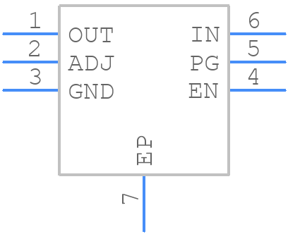 NCP730BMTADJTBG - onsemi - PCB symbol