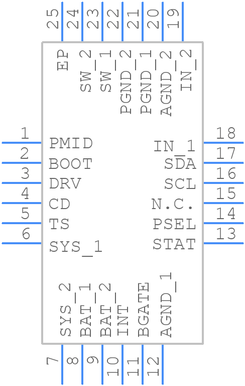 BQ24262RGET - Texas Instruments - PCB symbol