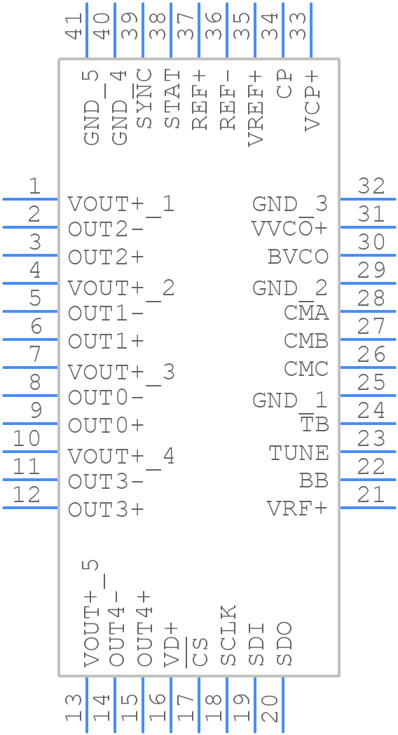 LTC6951IUHF#PBF - Analog Devices - PCB symbol