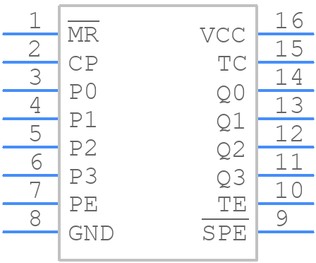 CD74HC161MG4 - Texas Instruments - PCB symbol