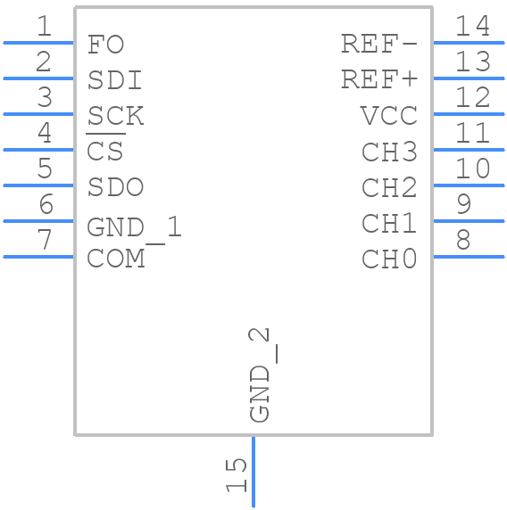 LTC2488IDE#PBF - Analog Devices - PCB symbol