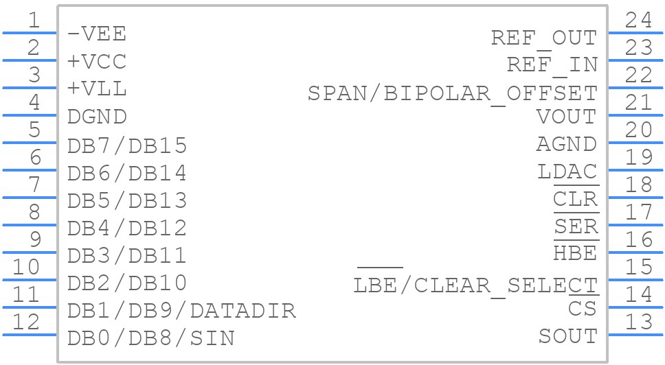 AD660SQ - Analog Devices - PCB symbol