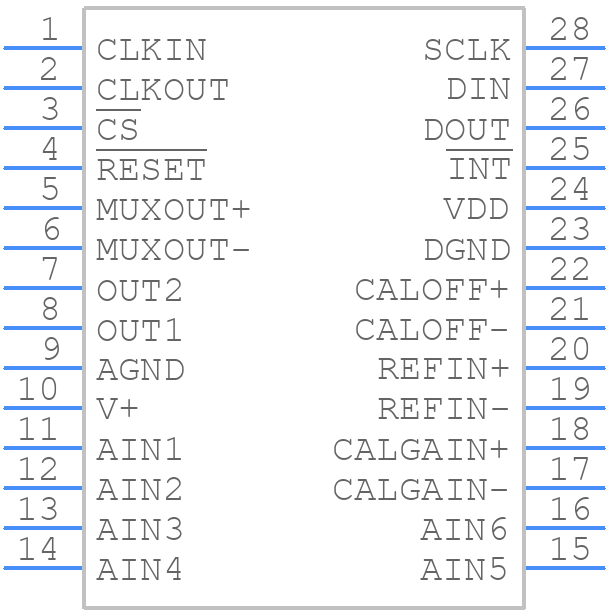 MAX1402EAI+T - Analog Devices - PCB symbol