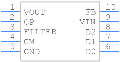 LTC3201EMS#PBF - Analog Devices - PCB symbol