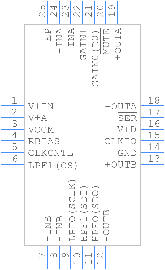 LTC6602CUF#PBF - Analog Devices - PCB symbol
