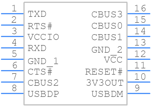 FT230XS-R - FTDI(Future Designs) - PCB symbol