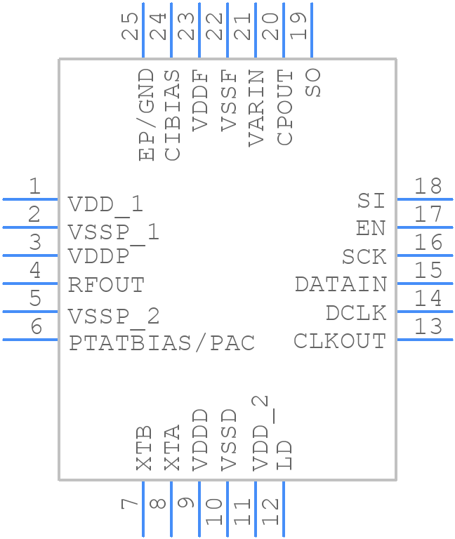 SX1223I073TRT - SEMTECH - PCB symbol