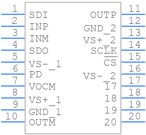 LMH6401IRMZR - Texas Instruments - PCB symbol