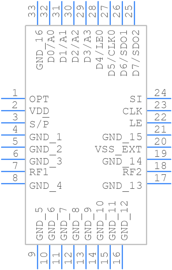PE44820B-X - Peregrine Semiconductor - PCB symbol