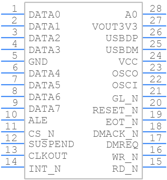 FT120T-R - FTDI(Future Designs) - PCB symbol