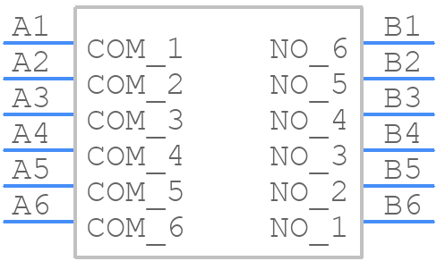EDS06SGRSTR04Q - TE Connectivity - PCB symbol