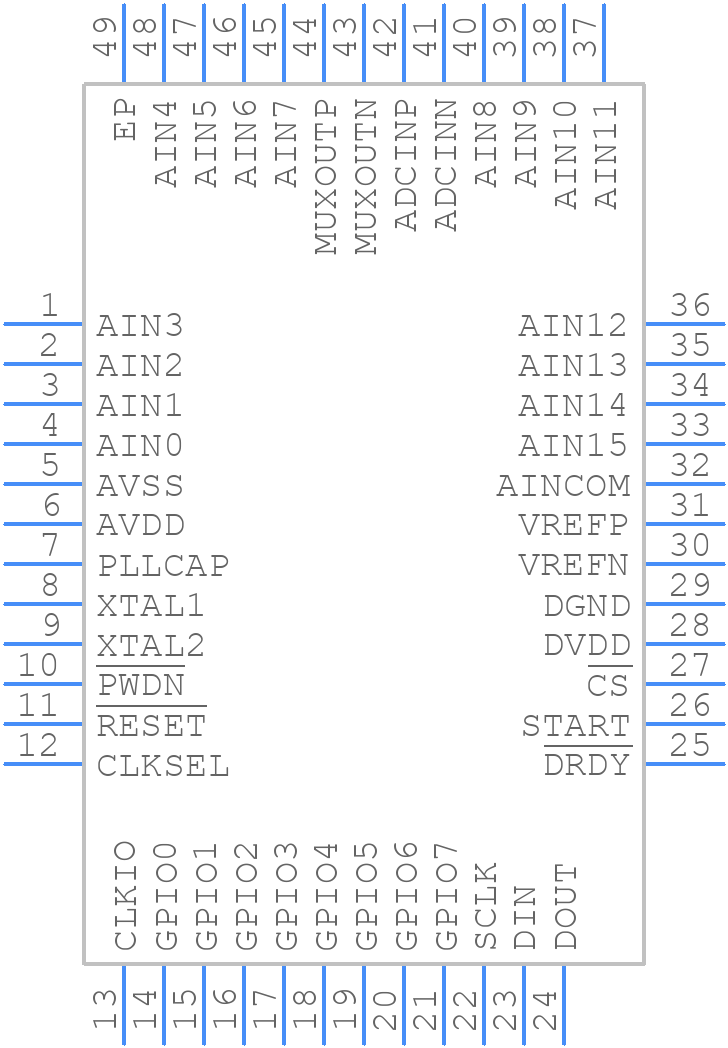 ADS1258IRTCRG4 - Texas Instruments - PCB symbol