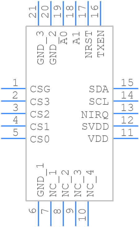 SX9500IULTRT - SEMTECH - PCB symbol