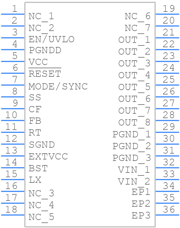 MAXM17574ALC# - Analog Devices - PCB symbol