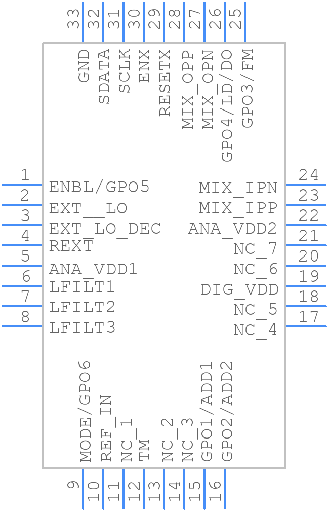 RFFC2072ATR13 - Qorvo - PCB symbol