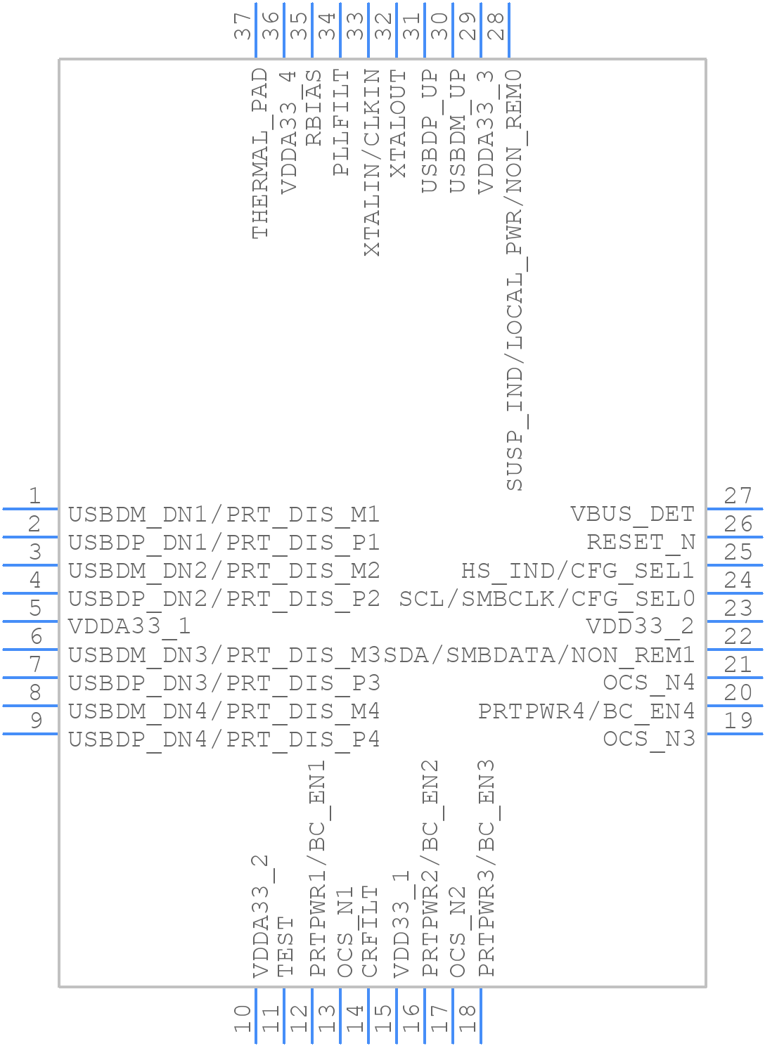USB2514B-AEZG - SMSC - PCB symbol