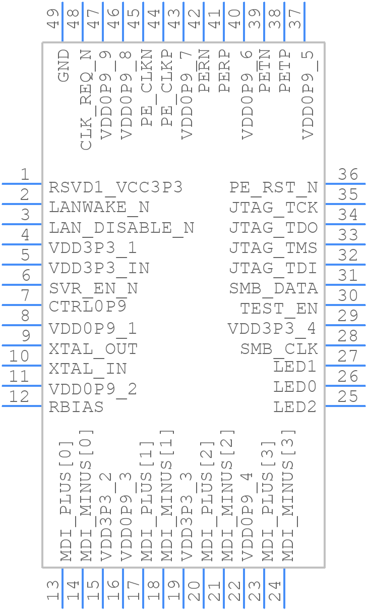 WGI219LM SLKJ2 - Intel - PCB symbol