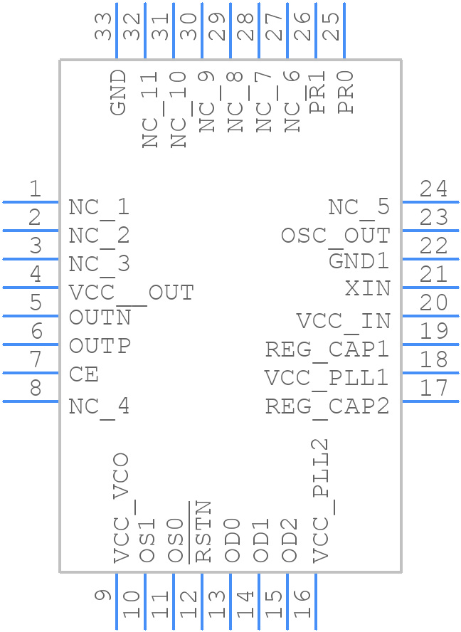 CDCM61001RHBR/2801 - Texas Instruments - PCB symbol