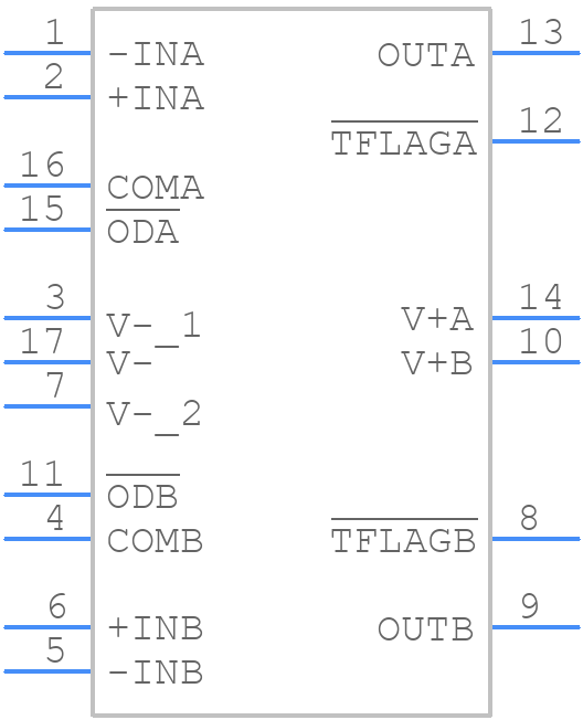 LTC6091IUFE#PBF - Analog Devices - PCB symbol