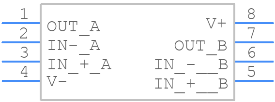 ISL28236FUZ-T7A - Renesas Electronics - PCB symbol