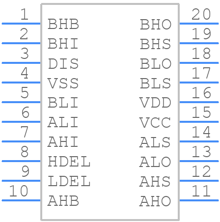 HIP4081AIB - Renesas Electronics - PCB symbol