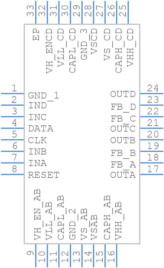 THS6226AIRHBR - Texas Instruments - PCB symbol