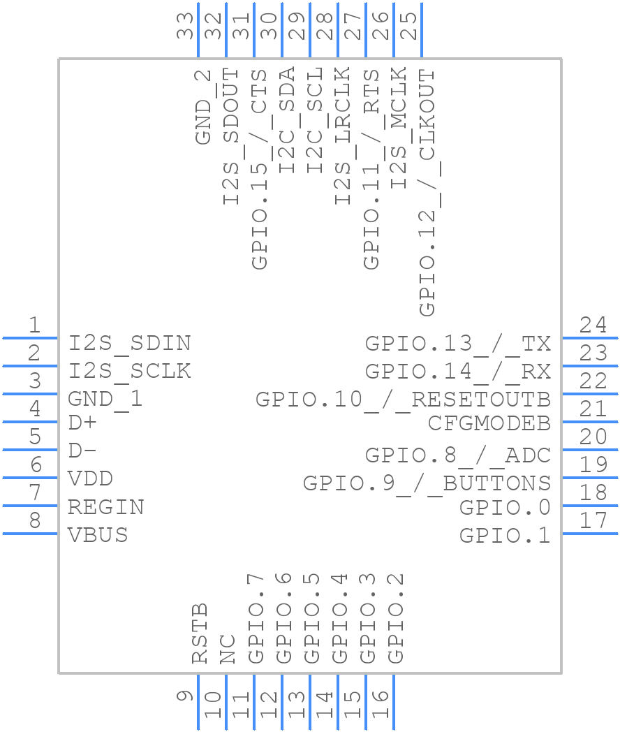 CP2615-A02-GMR - Silicon Labs - PCB symbol