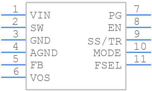 TPS62147RGXT - Texas Instruments - PCB symbol