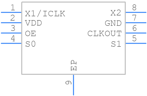5P50912NBGI - Renesas Electronics - PCB symbol