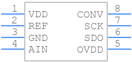 LTC2312ITS8-14#TRMPBF - Analog Devices - PCB symbol