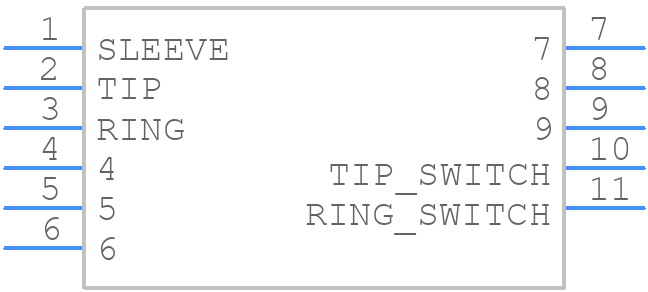 SJ-3571N - Same Sky - PCB symbol