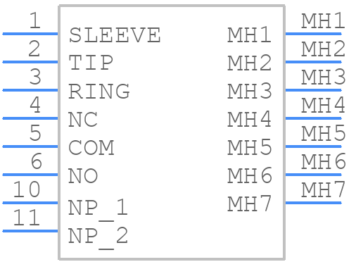 SJ-3566AN - Same Sky - PCB symbol