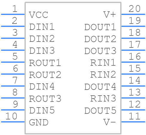 DSV14196WM - Texas Instruments - PCB symbol