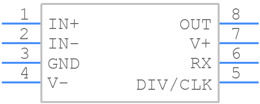 LTC1569IS8-7 - Analog Devices - PCB symbol