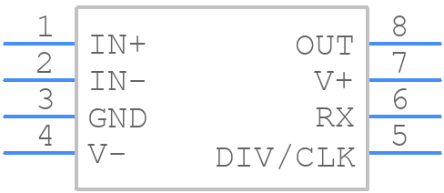 LTC1569IS8-7#PBF - Analog Devices - PCB symbol