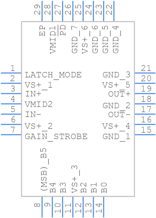 PGA870IRHDR - Texas Instruments - PCB symbol