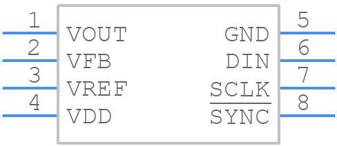 DAC7513N - Texas Instruments - PCB symbol