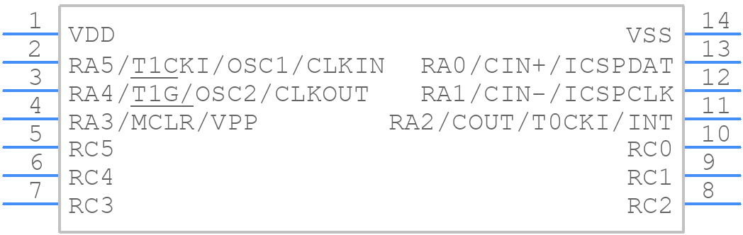 PIC16F630T-I/ST - Microchip - PCB symbol