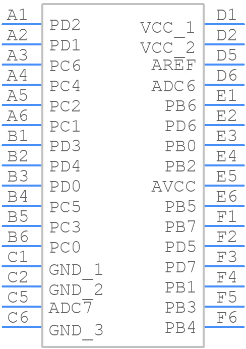 ATMEGA88A-CCU - Microchip - PCB symbol