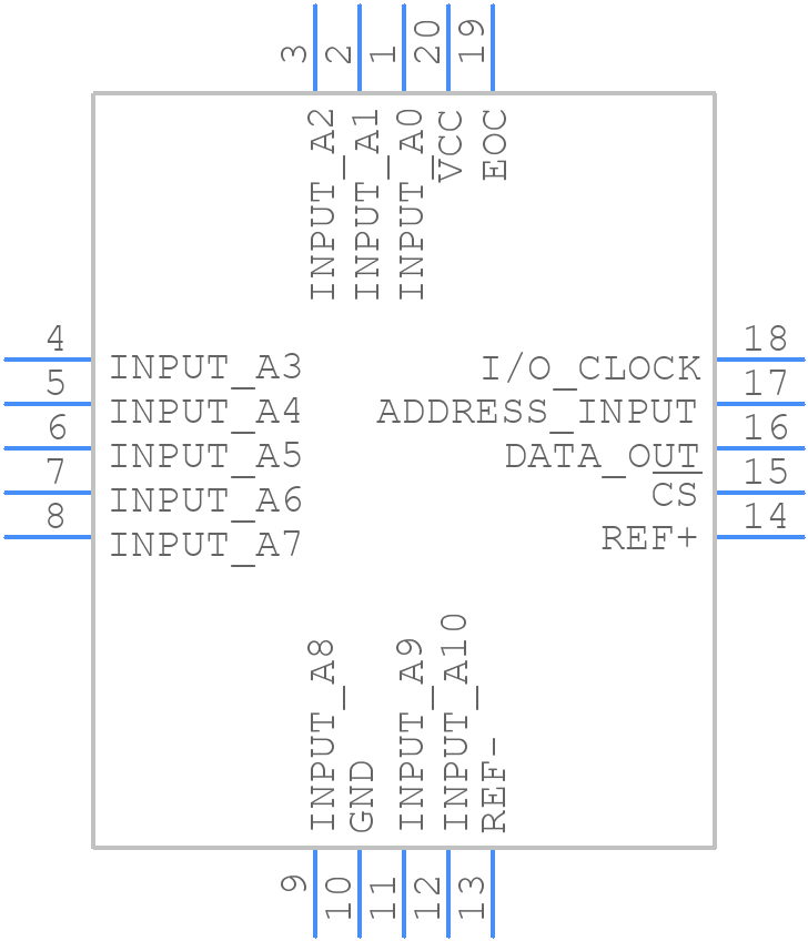 TLC542IFNR - Texas Instruments - PCB symbol