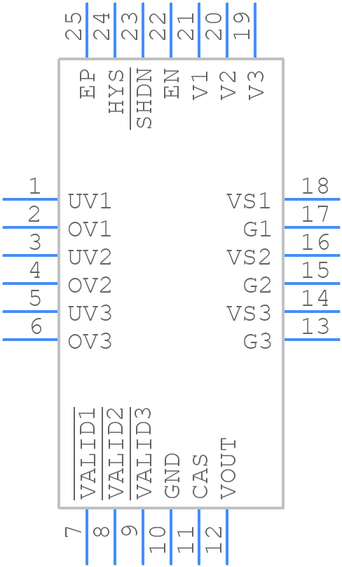 LTC4417CUF#PBF - Analog Devices - PCB symbol