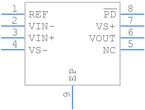 THS3095DDAR - Texas Instruments - PCB symbol