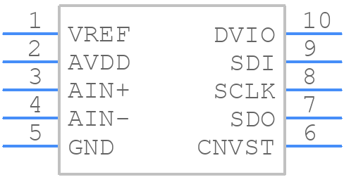 MCP33131D-10-I/MS - Microchip - PCB symbol