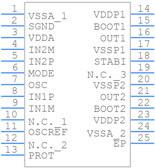 TDA8953TH/N1,118 - NXP - PCB symbol