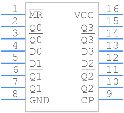 CD74HC175EE4 - Texas Instruments - PCB symbol