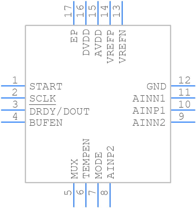ADS1226IRGVRG4 - Texas Instruments - PCB symbol