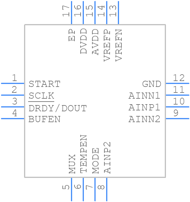 ADS1226IRGVTG4 - Texas Instruments - PCB symbol