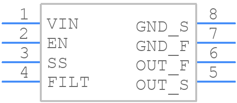 REF6125IDGKT - Texas Instruments - PCB symbol