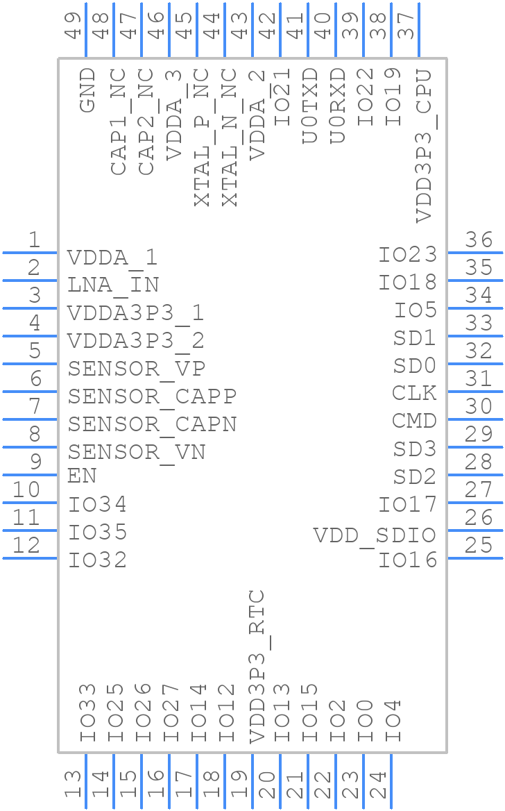 ESP32-PICO-D4 - Espressif Systems - PCB symbol