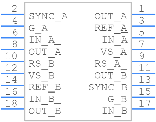 SLA7032M-LF872 - Allegro Microsystems - PCB symbol